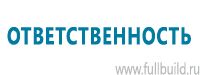 Стенды по первой медицинской помощи в Куйбышеве купить Магазин Охраны Труда fullBUILD